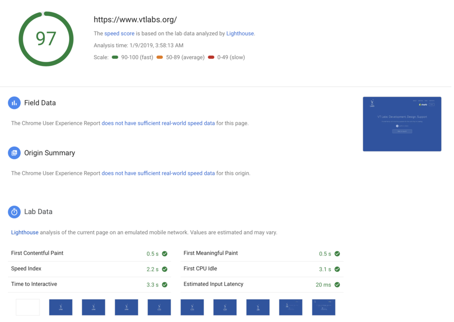 Shopify Speed Optimization Google PageSpeed Insights